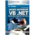 Tutorial VB.Net Program Pos 