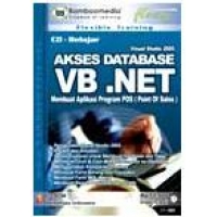 Tutorial VB.Net Program Pos 