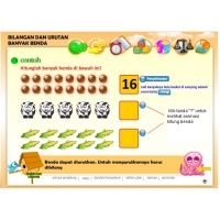 CD Pelajaran Matematika SD Kelas 1