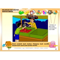 CD Pelajaran Matematika SD Kelas 1
