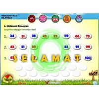 CD Pelajaran Matematika SD Kelas 2