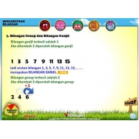 CD Pelajaran Matematika SD Kelas 2