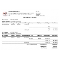 Software Toko iPOS3.3